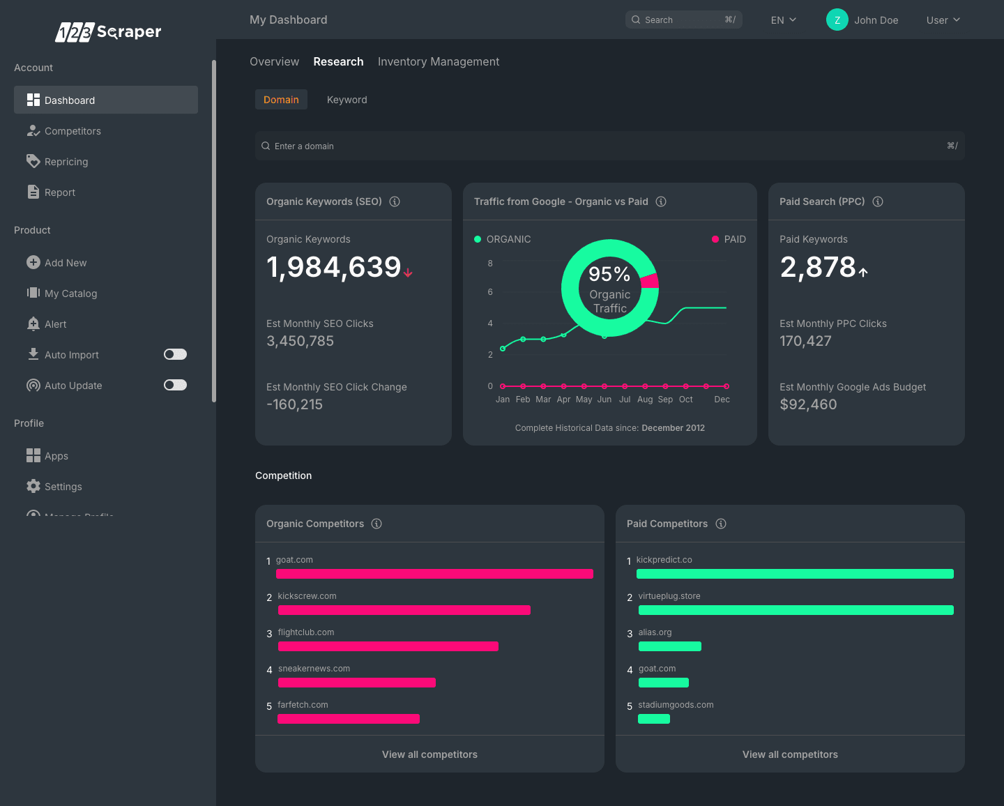 Automated Pricing and Inventory Management System - Project image 3